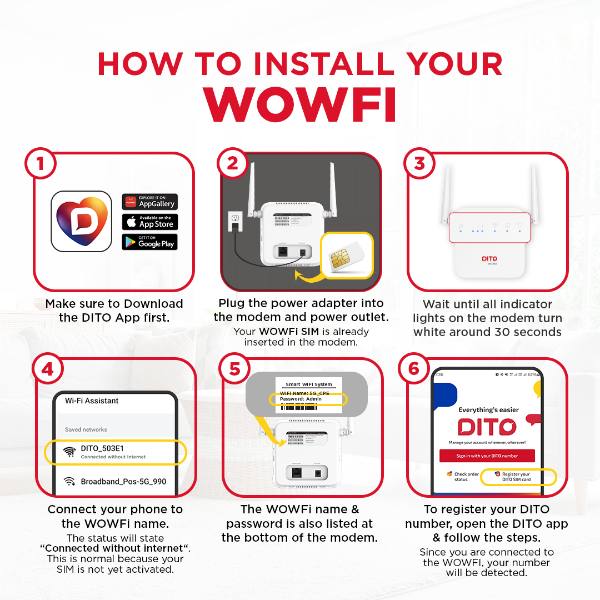 Dito Wowfi Router img